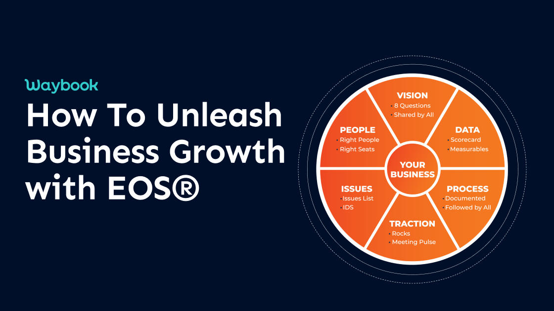 What is the Entrepreneurial Operating System® (EOS®) and How To Unleash Business Growth With It